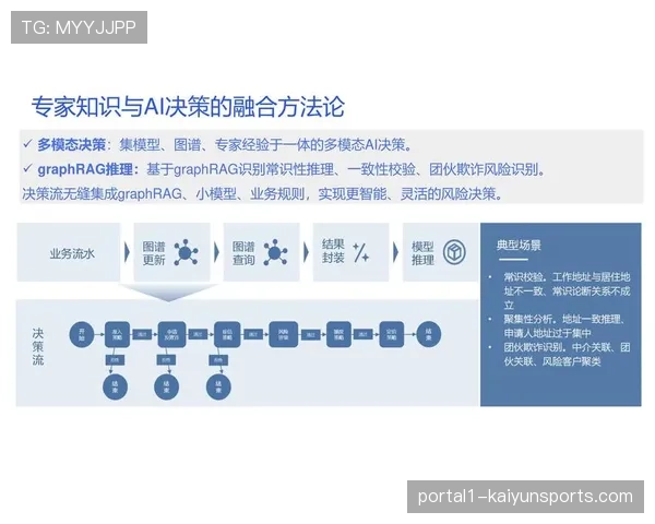 2026世界杯数据应用全面升级 AI助力实时战术分析与决策优化
